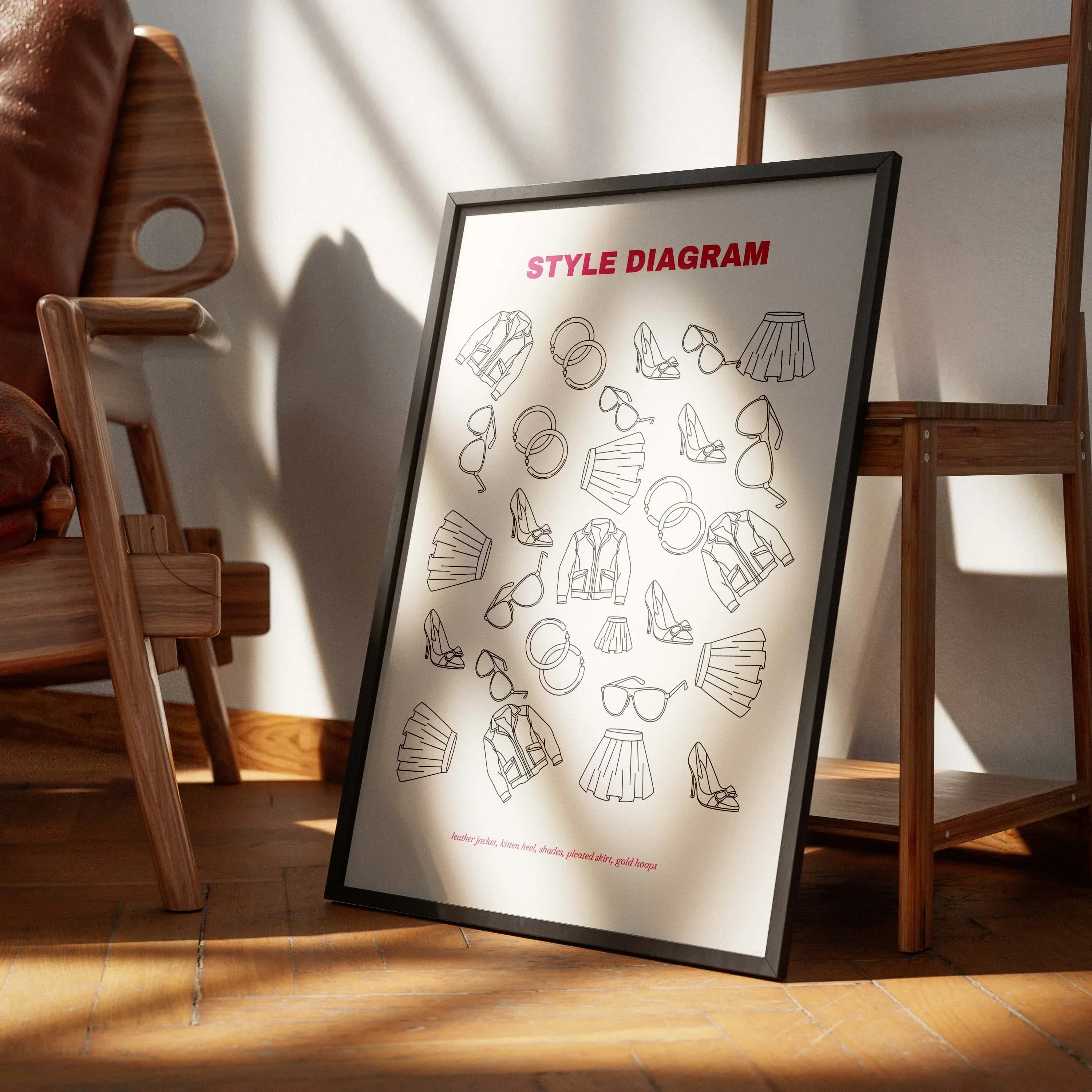Style Diagram (Smard X Anaya) - Image 5
